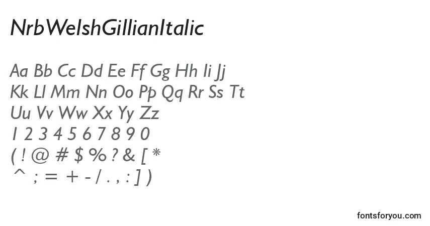 Czcionka NrbWelshGillianItalic – alfabet, cyfry, specjalne znaki