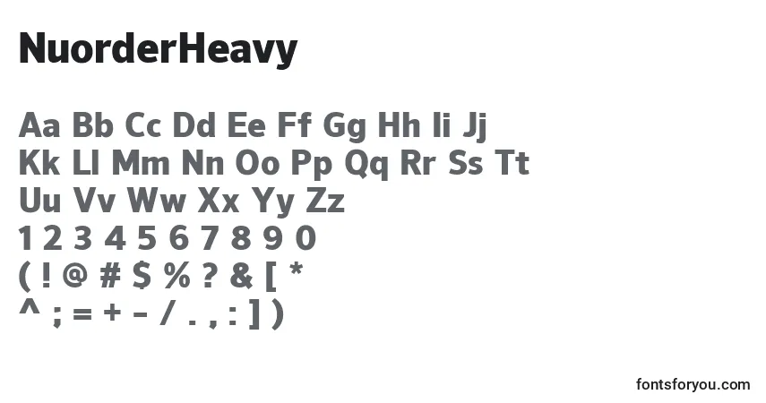 A fonte NuorderHeavy – alfabeto, números, caracteres especiais