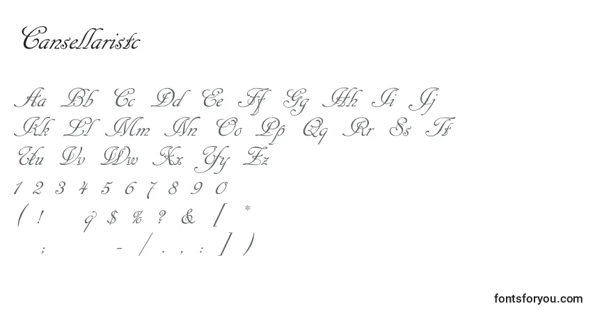A fonte Cansellaristc – alfabeto, números, caracteres especiais