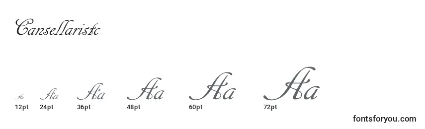 Cansellaristc Font Sizes