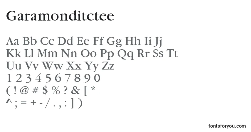 Czcionka Garamonditctee – alfabet, cyfry, specjalne znaki