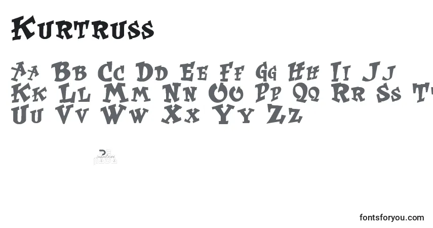 Kurtrussフォント–アルファベット、数字、特殊文字