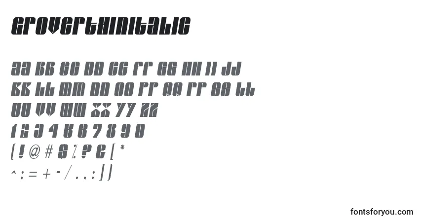 A fonte GroverthinItalic – alfabeto, números, caracteres especiais