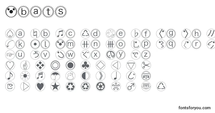 Czcionka Mbats – alfabet, cyfry, specjalne znaki