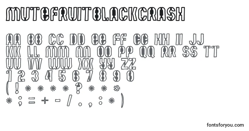Czcionka Mutefruitblackcrash – alfabet, cyfry, specjalne znaki