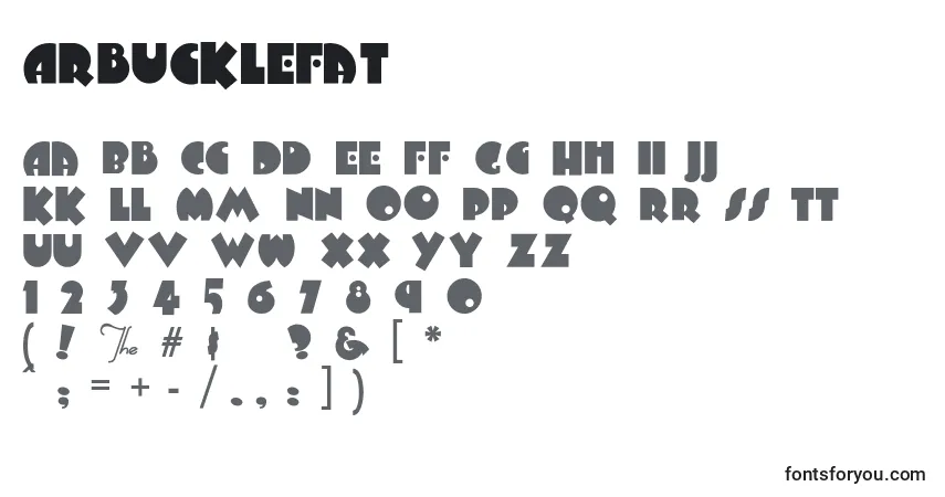 Arbucklefat-fontti – aakkoset, numerot, erikoismerkit