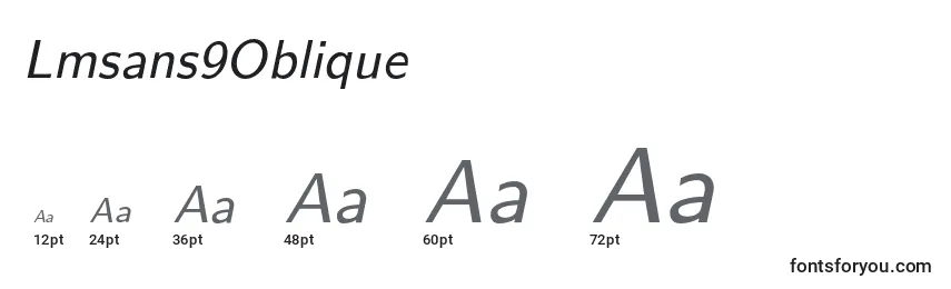 Размеры шрифта Lmsans9Oblique