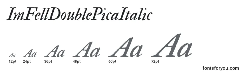 Размеры шрифта ImFellDoublePicaItalic