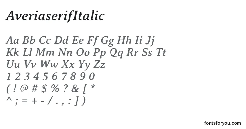 A fonte AveriaserifItalic – alfabeto, números, caracteres especiais