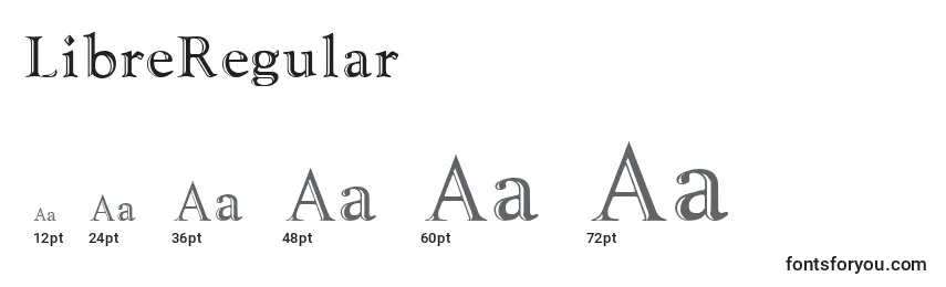 Размеры шрифта LibreRegular
