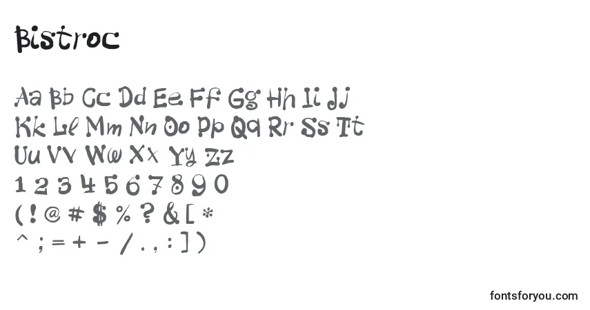 A fonte Bistroc – alfabeto, números, caracteres especiais