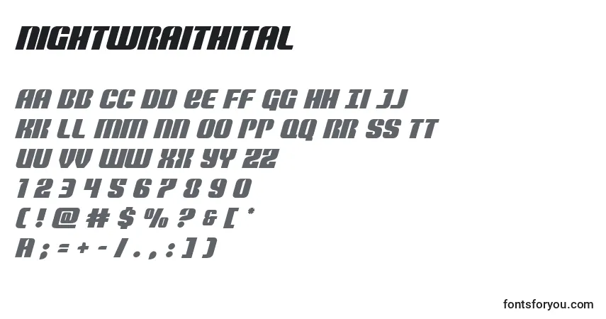 A fonte Nightwraithital – alfabeto, números, caracteres especiais