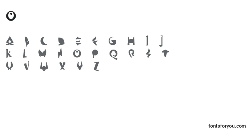 Schriftart Odin – Alphabet, Zahlen, spezielle Symbole