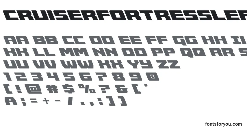 Czcionka Cruiserfortressleft – alfabet, cyfry, specjalne znaki