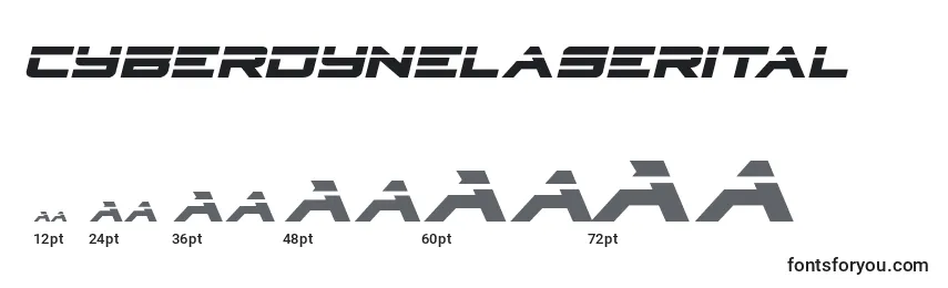 Cyberdynelaserital Font Sizes