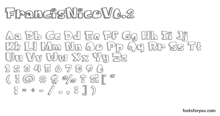 Schriftart FrancisNicoV0.2 – Alphabet, Zahlen, spezielle Symbole