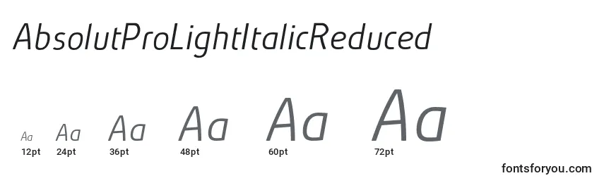 AbsolutProLightItalicReduced Font Sizes