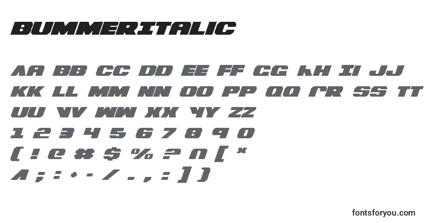 A fonte BummerItalic – alfabeto, números, caracteres especiais