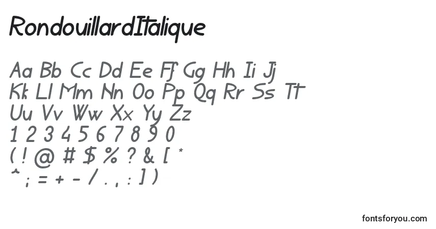 A fonte RondouillardItalique – alfabeto, números, caracteres especiais