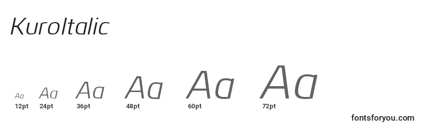 Размеры шрифта KuroItalic