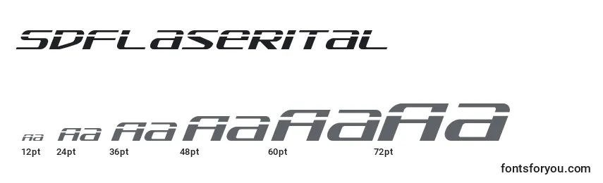 Размеры шрифта Sdflaserital