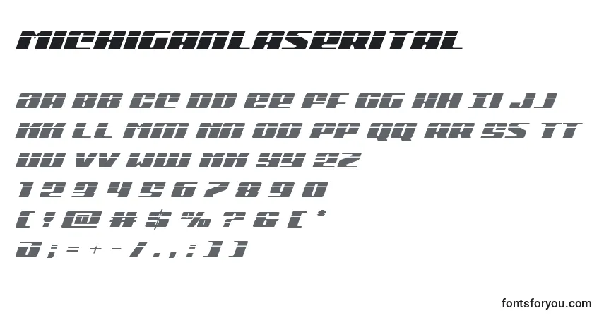 Czcionka Michiganlaserital – alfabet, cyfry, specjalne znaki