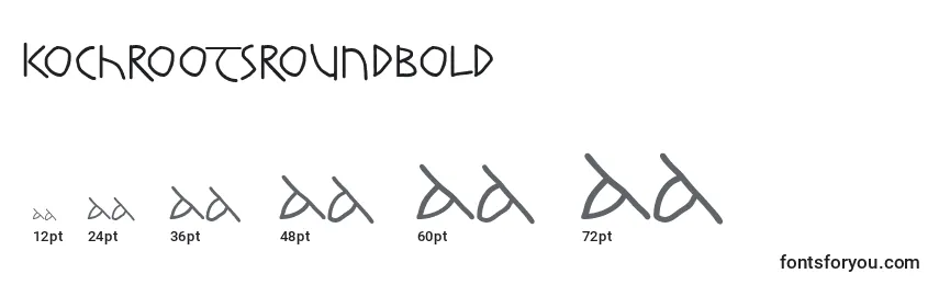 Kochrootsroundbold Font Sizes