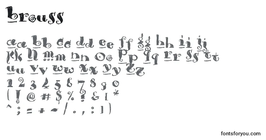 A fonte Brouss – alfabeto, números, caracteres especiais
