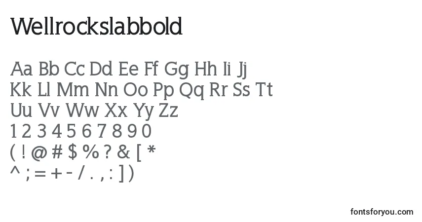 Wellrockslabbold-fontti – aakkoset, numerot, erikoismerkit