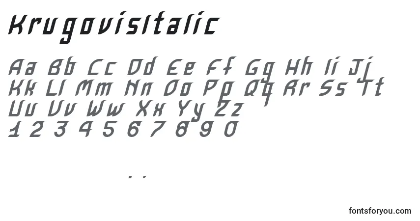 A fonte KrugovisItalic – alfabeto, números, caracteres especiais