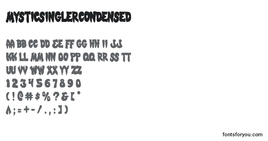 Czcionka MysticSinglerCondensed – alfabet, cyfry, specjalne znaki
