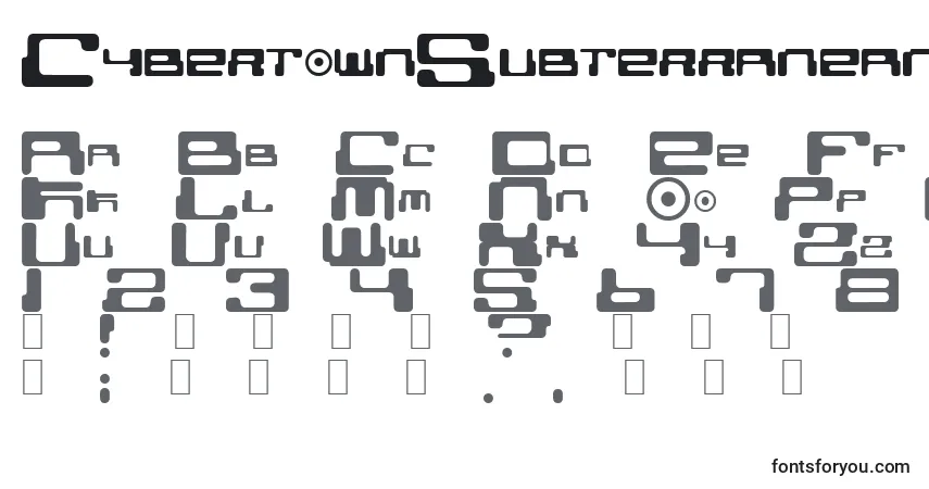 Czcionka CybertownSubterranean – alfabet, cyfry, specjalne znaki