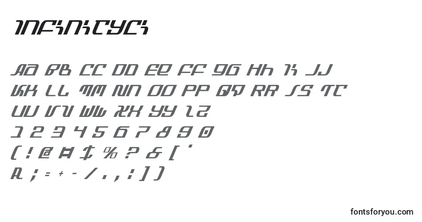 Schriftart Infinityci – Alphabet, Zahlen, spezielle Symbole
