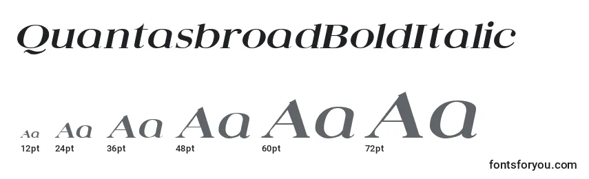 QuantasbroadBoldItalic-fontin koot