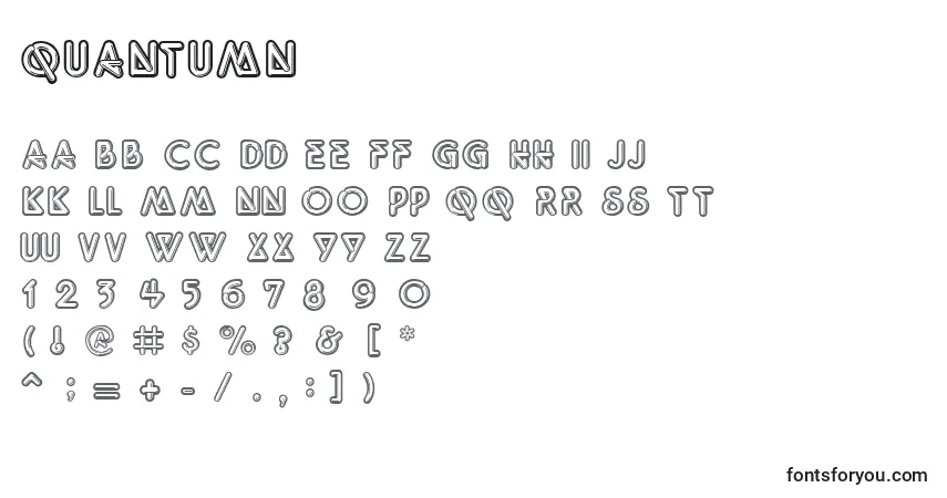 Quantumn font – alphabet, numbers, special characters