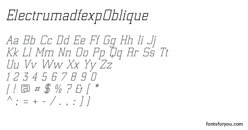 A fonte ElectrumadfexpOblique – alfabeto, números, caracteres especiais