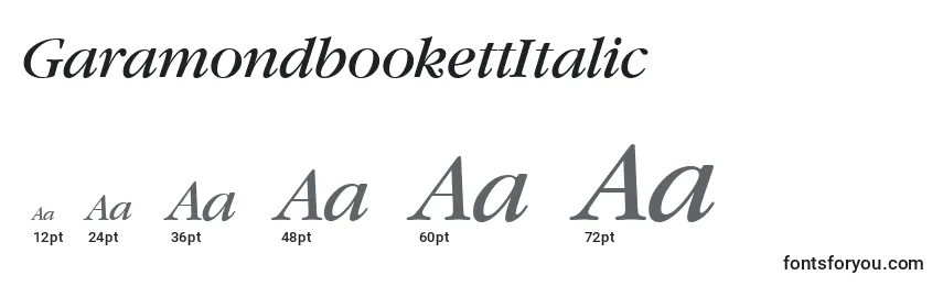 Размеры шрифта GaramondbookettItalic