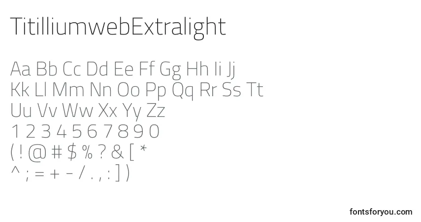 A fonte TitilliumwebExtralight – alfabeto, números, caracteres especiais