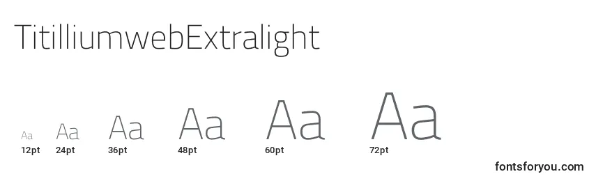 TitilliumwebExtralight Font Sizes