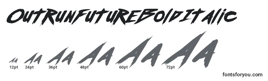 OutrunFutureBoldItalic Font Sizes