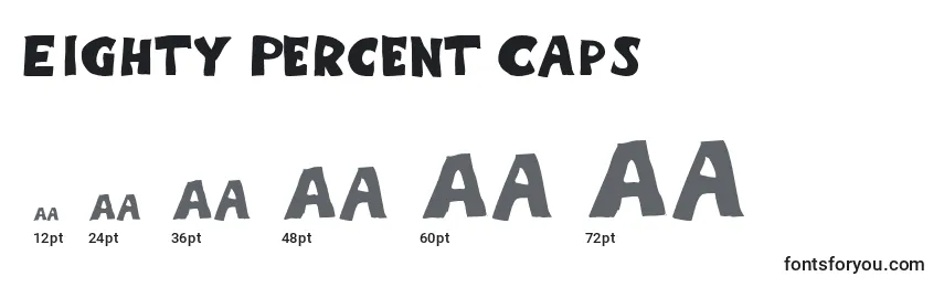 Eighty Percent Caps-fontin koot