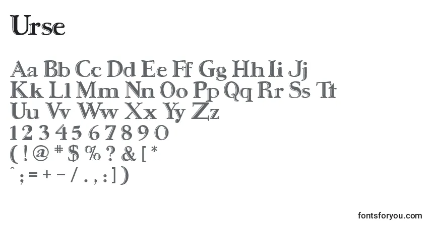 A fonte Urse – alfabeto, números, caracteres especiais