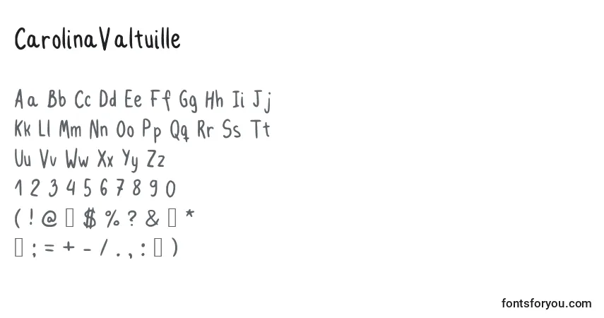 Czcionka CarolinaValtuille – alfabet, cyfry, specjalne znaki