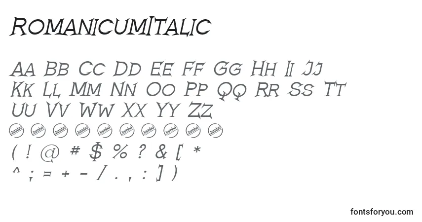 Schriftart RomanicumItalic – Alphabet, Zahlen, spezielle Symbole