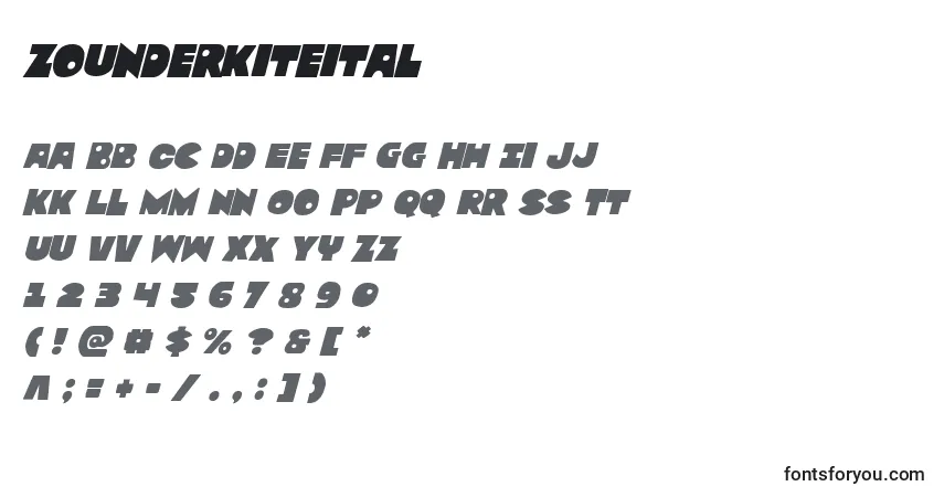 Czcionka Zounderkiteital – alfabet, cyfry, specjalne znaki