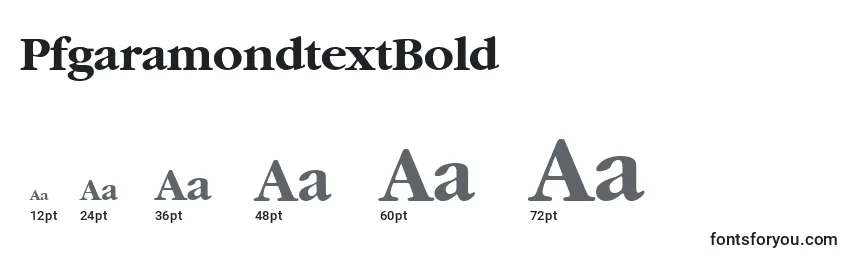 PfgaramondtextBold Font Sizes