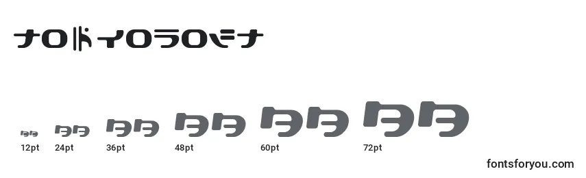 Размеры шрифта Tokyosoft