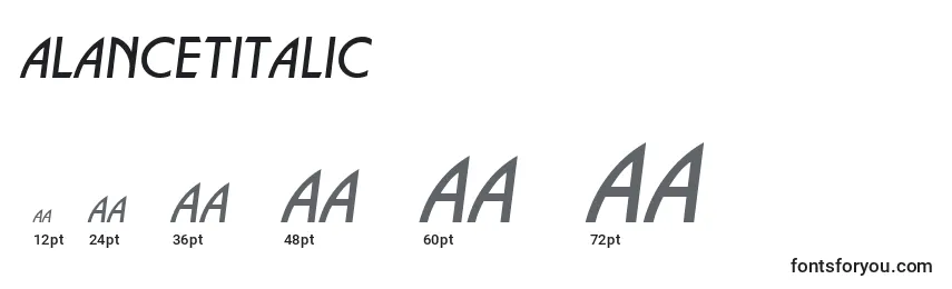 Размеры шрифта ALancetItalic