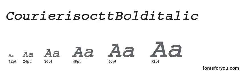 CourierisocttBolditalic Font Sizes