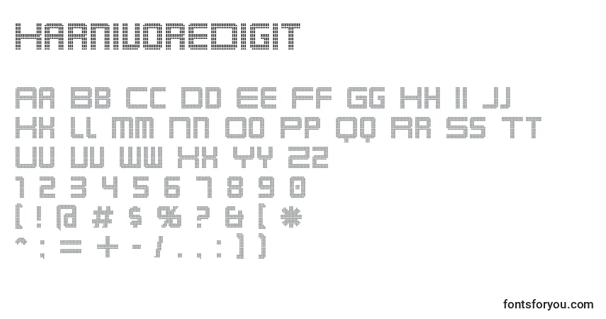A fonte KarnivoreDigit – alfabeto, números, caracteres especiais